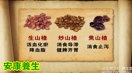 养生堂20150216视频: