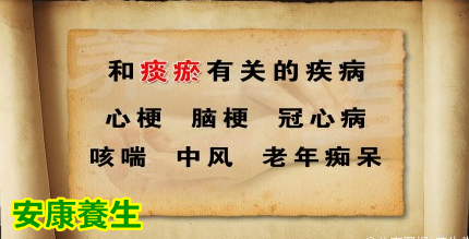 养生堂20150216视频: