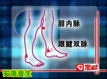 聚健康20150216视频和笔记: