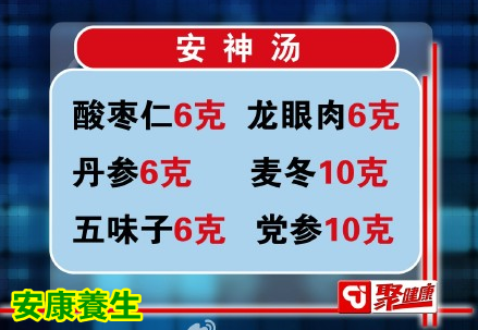聚健康20150326视频和笔记:《远离癌症怎么吃(9)》
