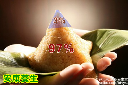 养生堂20150329视频和笔记:
