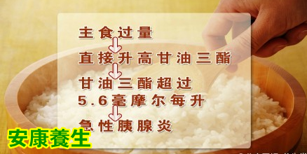养生堂20150329视频和笔记: