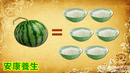 养生堂20150329视频和笔记: