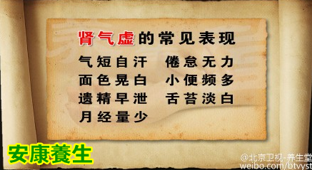 养生堂20150414视频笔记:肾气虚的表现 肾阴虚和肾阳虚的区别 补肾的食材