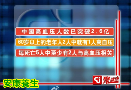 聚健康20150420视频和笔记:《享“瘦”生活》第十一期