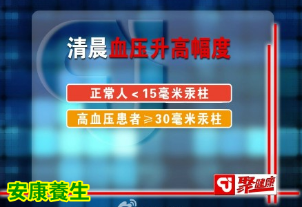 聚健康20150420视频和笔记:《享“瘦”生活》第十一期