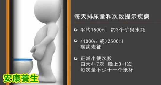 家政女皇20150421视频和笔记:憋尿的危害 童子尿的功效 治疗尿频的食疗方