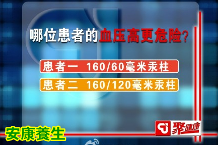 聚健康20150422视频和笔记:白大衣效应 收缩期高血压的危害
