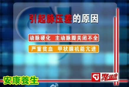 聚健康20150422视频和笔记:白大衣效应 收缩期高血压的危害