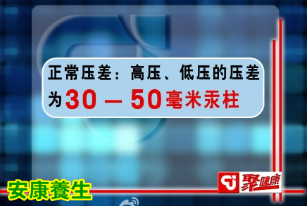 聚健康20150422视频和笔记:白大衣效应 收缩期高血压的危害