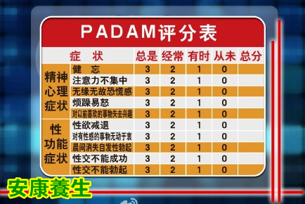 聚健康20150427视频和笔记:雄激素缺乏的危害