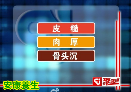 聚健康20150427视频和笔记:雄激素缺乏的危害