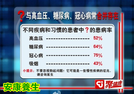 聚健康20150428视频和笔记:如何保养好自己的行房工具 别让媳妇守空房
