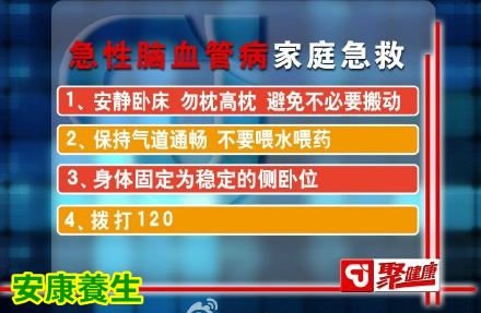 聚健康20150608视频和笔记:《速度与急情》