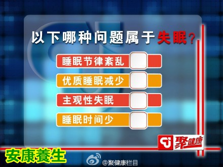 聚健康2015年6月19日:贾海忠讲《医圣仲景食疗方4》用柠檬调理失眠