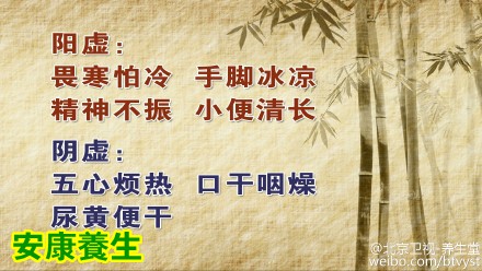 养生堂20150624视频笔记:真寒假热证 阳虚阴虚的表现 肉苁蓉粥来
