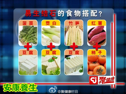 聚健康20150702:高瞻讲《治理人体下水道-4》尿结石的传言