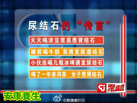 聚健康20150702:高瞻讲《治理人体下水道-4》尿结石的传言