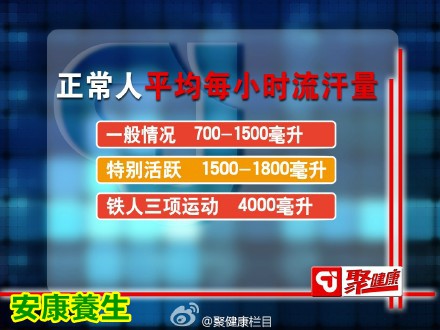 聚健康20150706:高瞻讲《透过汗液辩健康》卫气虚症状