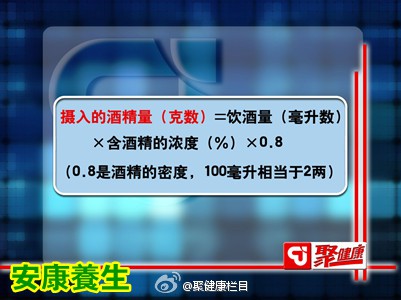 聚健康20150710:闫杰讲《伤肝的哪些事儿》第四集