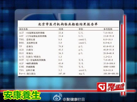 聚健康20150710:闫杰讲《伤肝的哪些事儿》第四集