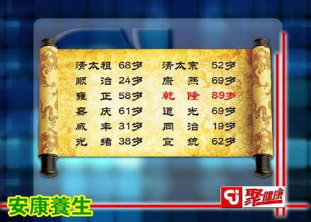 聚健康20150721:漆浩讲《历朝医案长寿方1》正确补肾的方法