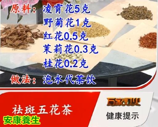 江苏卫视20150801万家灯火：皮肤白斑怎么办？警惕化妆品陷阱 祛斑五花茶