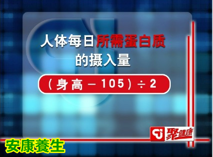 聚健康20150804视频笔记:《食来运转-2》