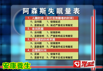 聚健康20150812:《怎么睡得好》失眠问题大起底