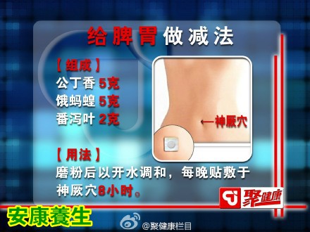 聚健康20151022:覃迅云《给身体做减法-4》