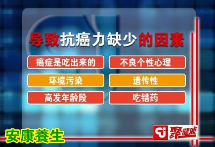 聚健康20151102:何裕民《抗癌力》