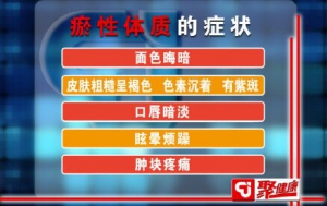 甘肃卫视20151203聚健康:《望舌辨体质-5》瘀体质的表现及调理