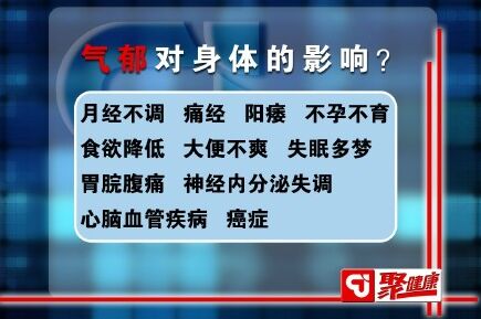 气郁对身体的影响