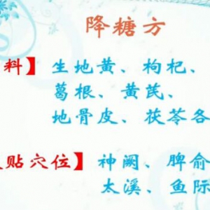 万家灯火20151212笔记:高惠民、李定文、皮肤吃药降三高，降糖贴、降糖方、降压方