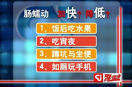 甘肃卫视20151225聚健康:张能维讲《享“瘦”生活》第六集 看屁知健康