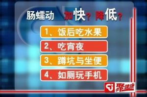 甘肃卫视20151225聚健康:张能维讲《享“瘦”生活》第六集 看屁知健康