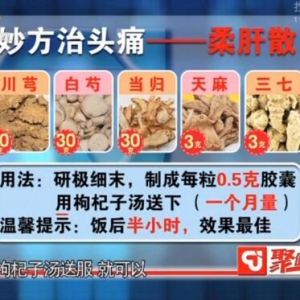 甘肃卫视20160105聚健康视频:吴圣贤讲《一味单方显奇效3》妙方治头痛：柔干散
