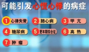 聚健康20160107视频笔记:吴圣贤《一味单方显奇效》炙甘草汤、地黄养心汤