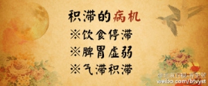 北京卫视20160119养生堂视频笔记:《过节消食有三法》饮食停滞的症状