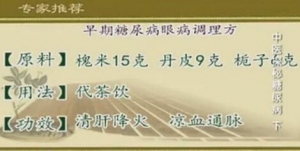 健康之路20160127笔记:王耀献讲糖尿病的发病率、糖尿病并发症的原因