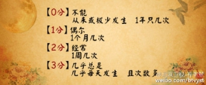 养生堂20160129视频笔记:《脑不老 防要早》、补肾护脑的方法