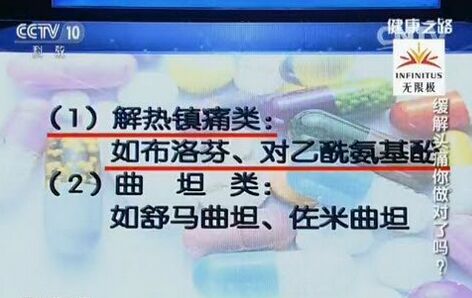 止痛药的类型