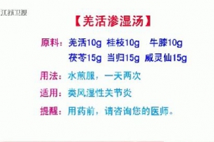 万家灯火20160229视频：活渗湿汤、类风湿保健方、治湿毒头痛方、祛湿保健方