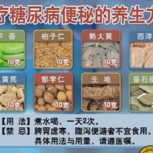 甘肃卫视2016年3月15日聚健康《奇穴保健方（2）》治疗糖尿病便秘的方法