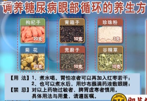 甘肃卫视20160318聚健康：《奇穴保健方（5）》调养糖尿病眼部循环的养生方