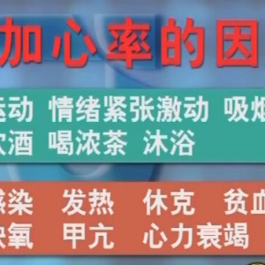 甘肃卫视20160330聚健康：《健康从“心”开始（3）》心律失常、心率范围