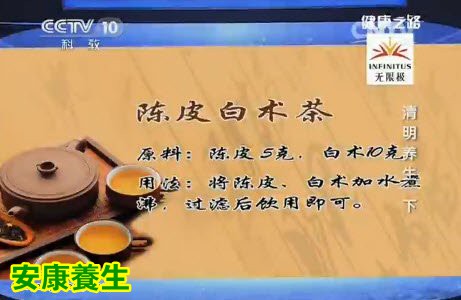 健康之路20160403视频笔记:陈皮白术茶
