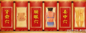 北京卫视20160501养生堂:李志刚、穴位、补肾、尿失禁、肾虚腰痛、固肾气