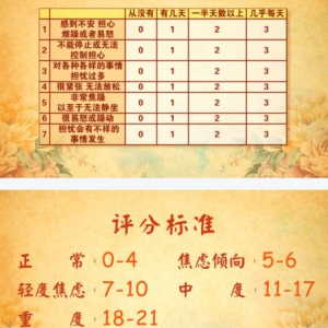 北京卫视20160608养生堂:情志障碍的调理、心脏症状与心情变化的关系