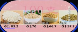 健康之路20160703视频和笔记: 母义明、 陈伟、糖尿病传言辨真假（5）降糖药怎么吃？